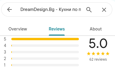 Вижте отзиви за нас